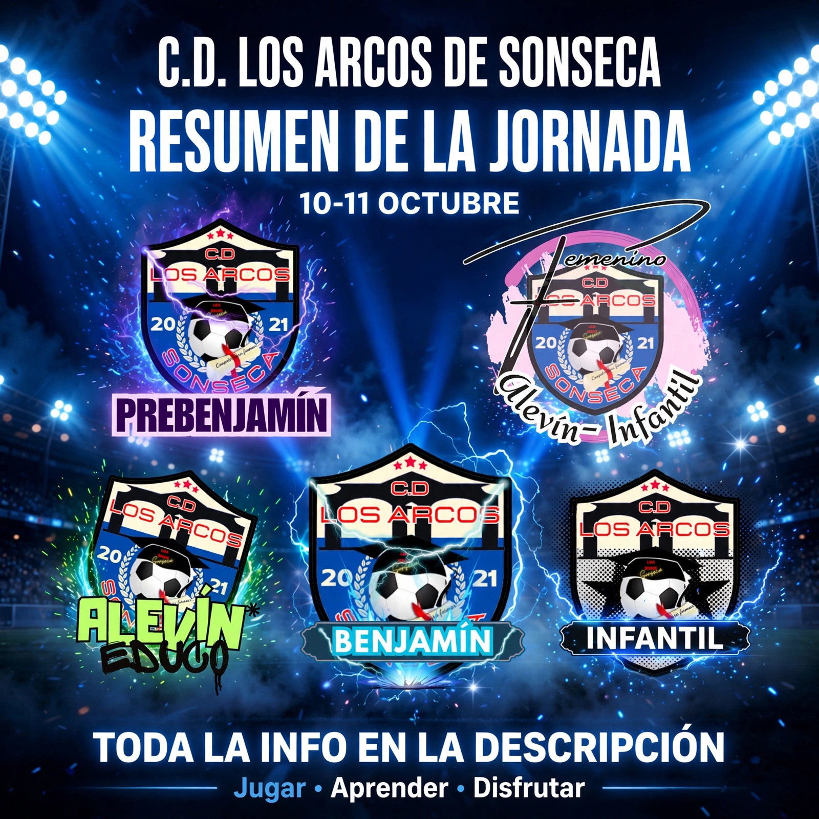 Resumen de la jornada · 10-11 de octubre